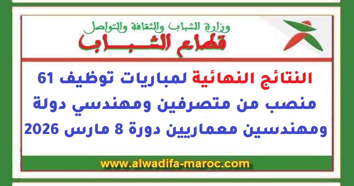 قطاع الشباب: النتائج النهائية لمباريات توظيف 61 منصب من متصرفين ومهندسي دولة ومهندسين معماريين دورة 8 مارس 2026
